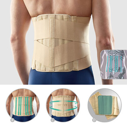 belt